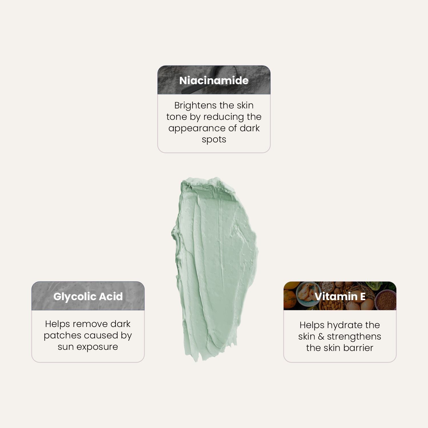 Uniqaya De-Tan Mask With Niacinamide, Glycolic Acid