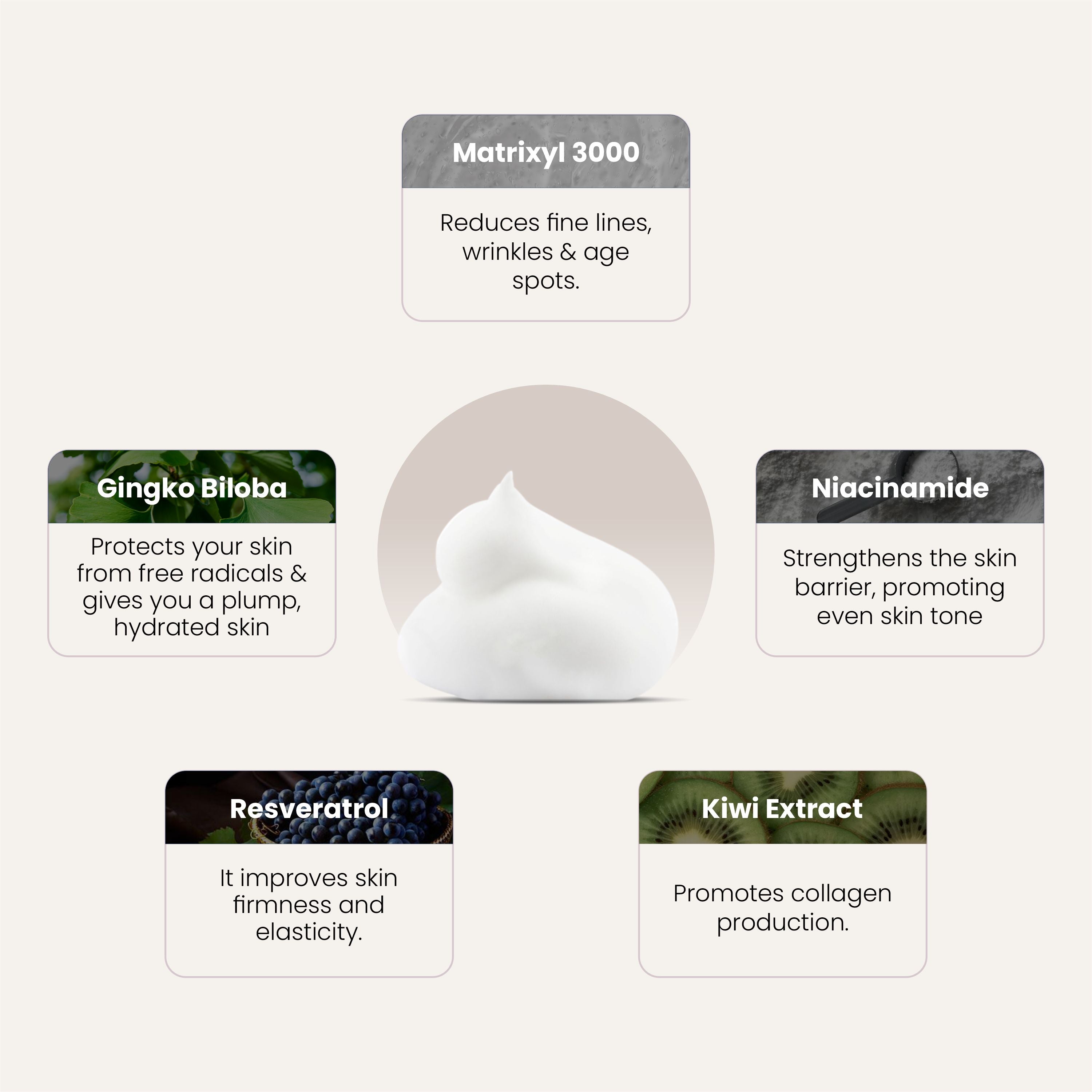 Uniqaya Salicylic Acid Face Wash