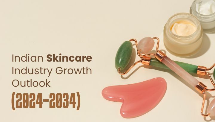 Indian Skincare Industry Growth Outlook (2024 - 2034)