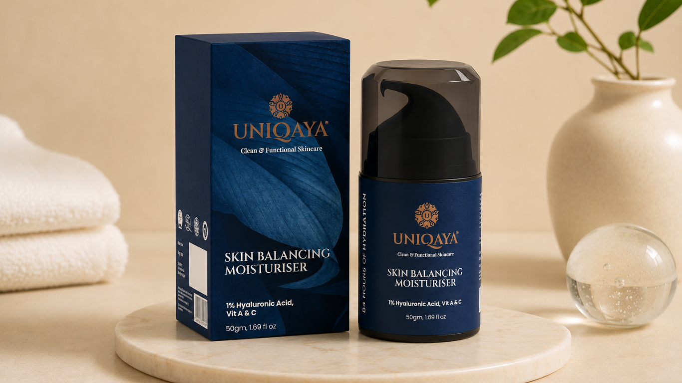 Hyaluronic Acid Moisturizer for Face: Deep Hydration for Healthy, Glowing Skin with Uniqaya Lifestyle