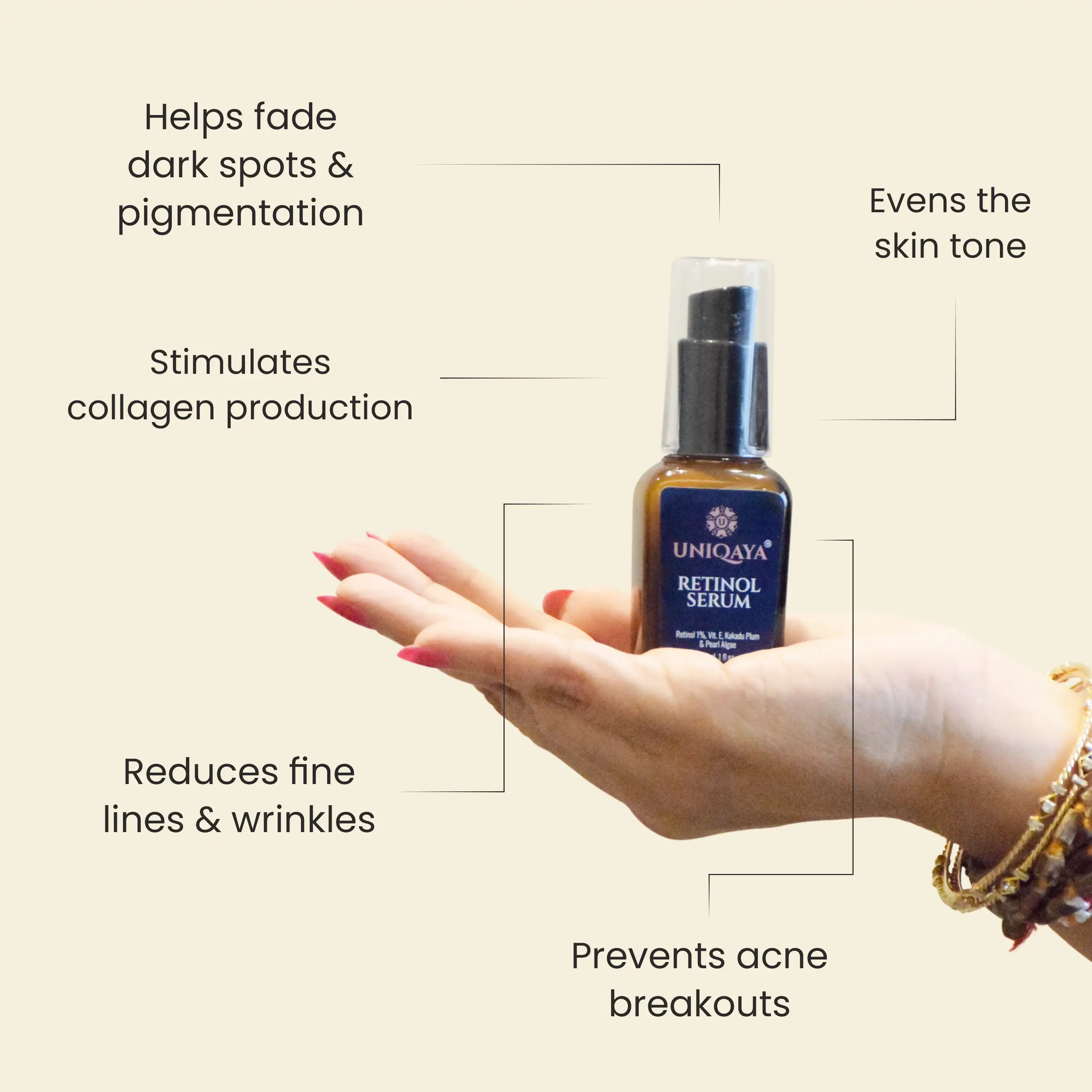 1_Encapsulated_Retinol_Face_Serum_Benfits