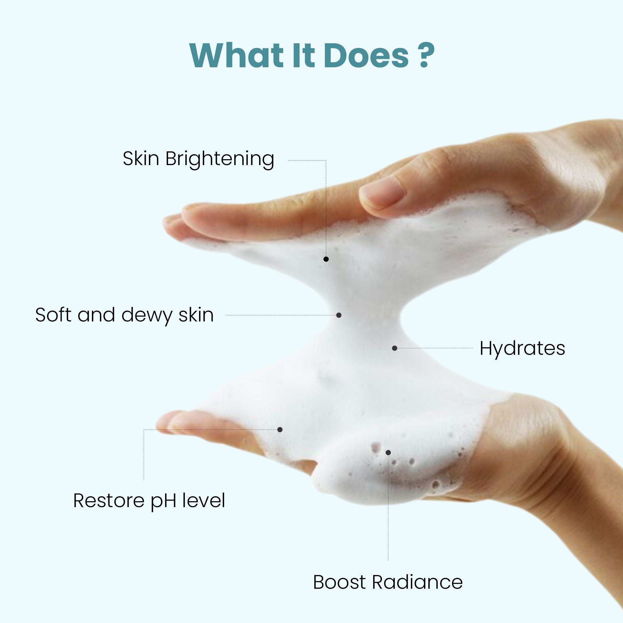 Uniqaya Vitamin C Foaming Face Wash For Skin Brightening