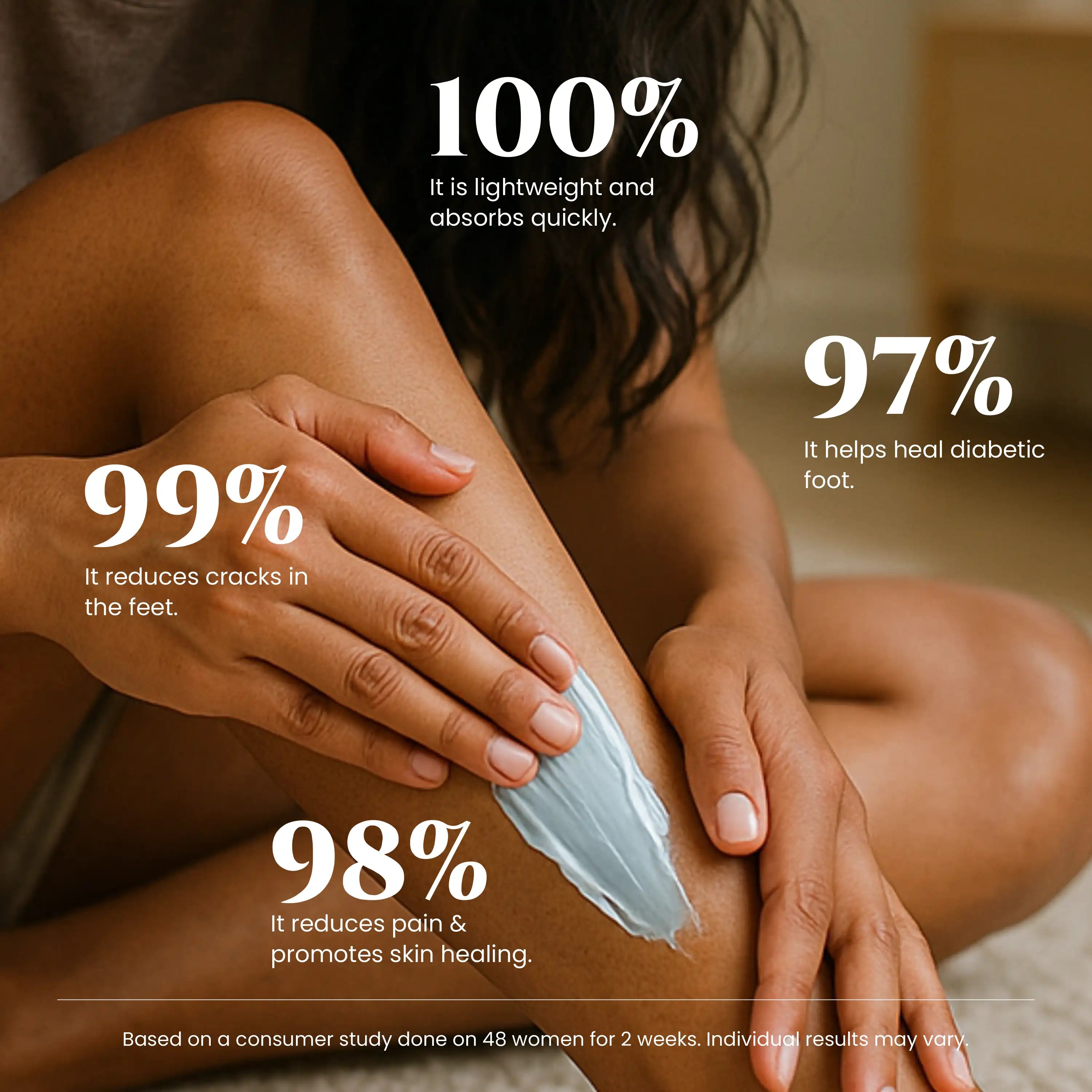Foot_Care_Cream_For_Dry_Rough_Heels_Results