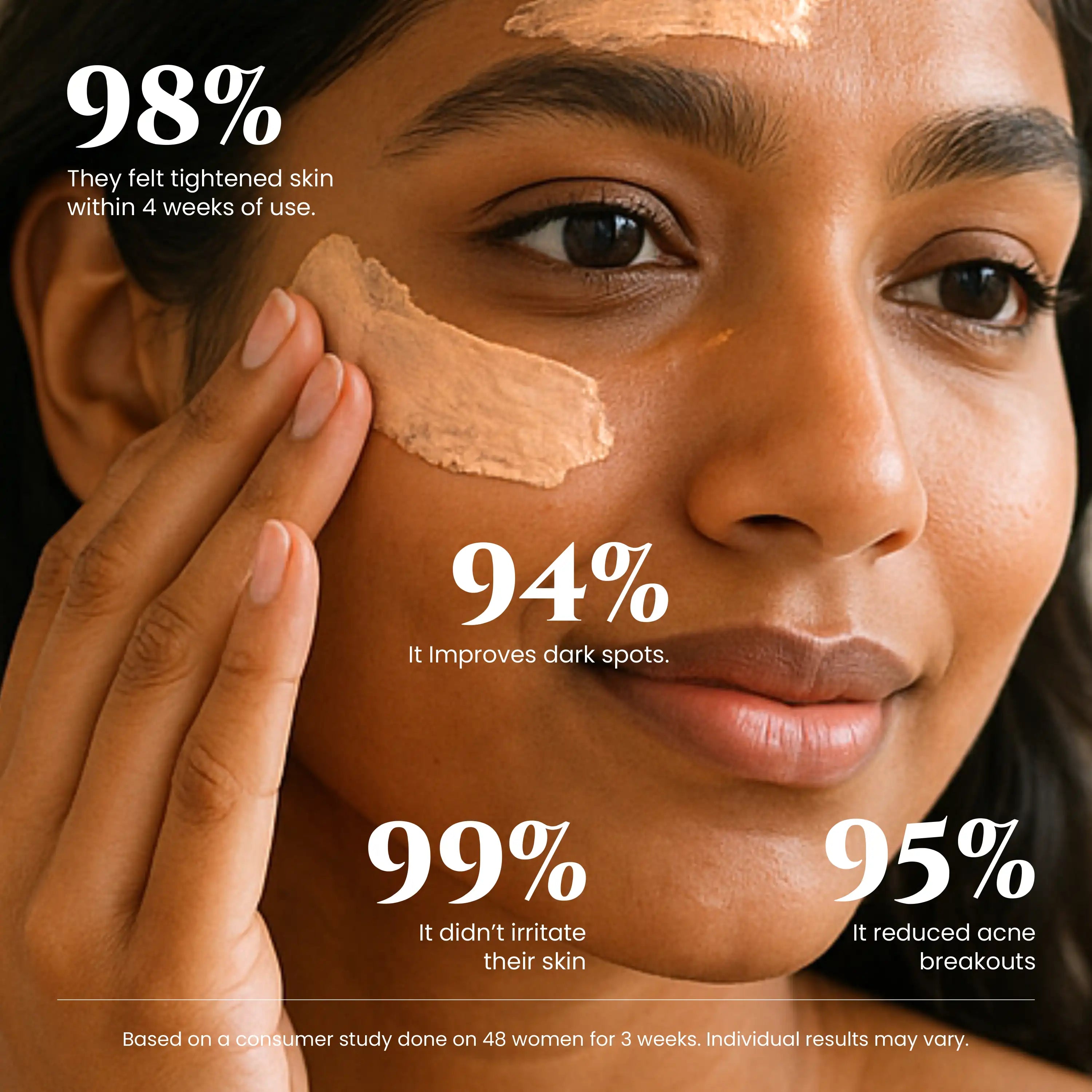 Hyaluronic_Acid_Moisturizer_with_Peach_Extract_Results
