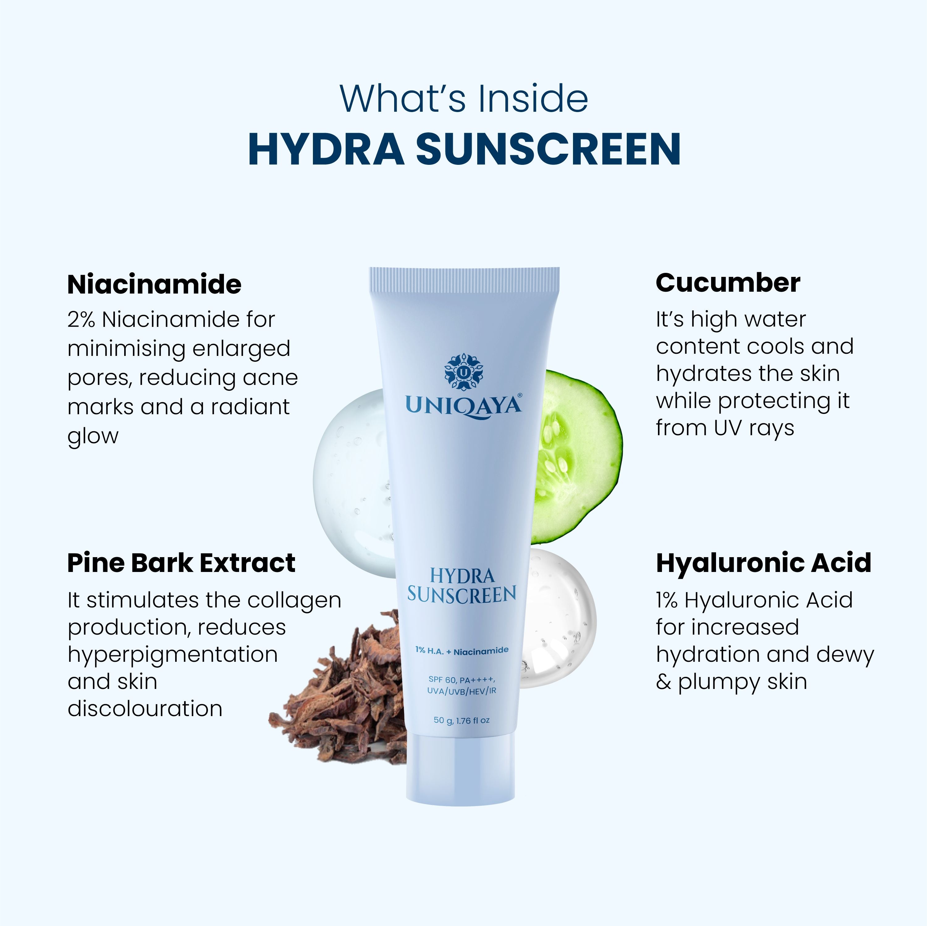 Hydra Sunscreen What's Inside?
