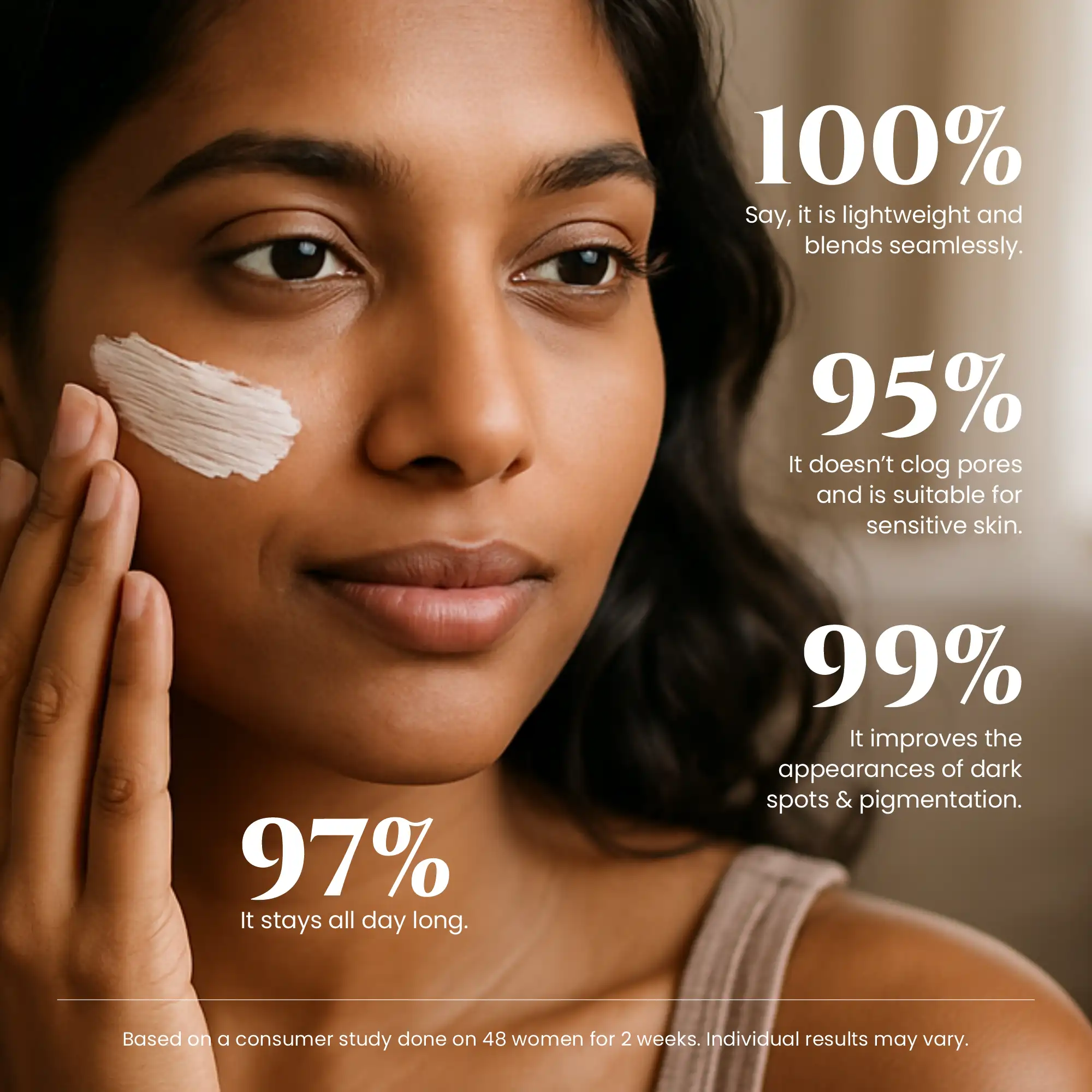 Hydra_Sunscreen_SPF_60_PA_Results
