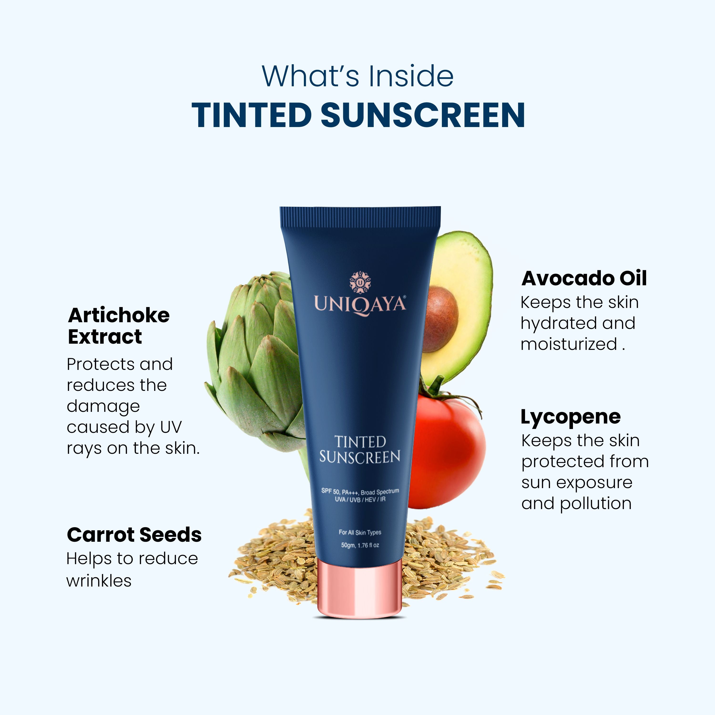 What's Inside Tinted Sunscreen?