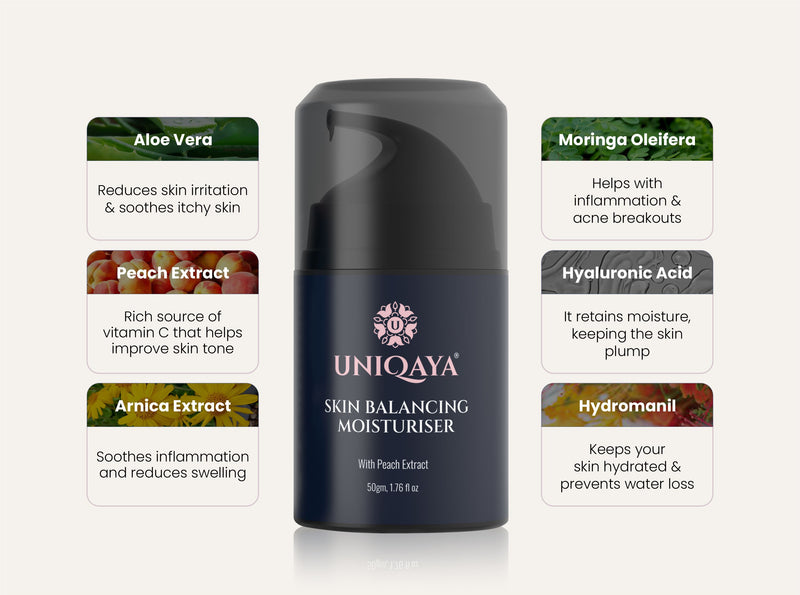 Uniqaya Hyaluronic Acid Moisturizer with Peach Extract