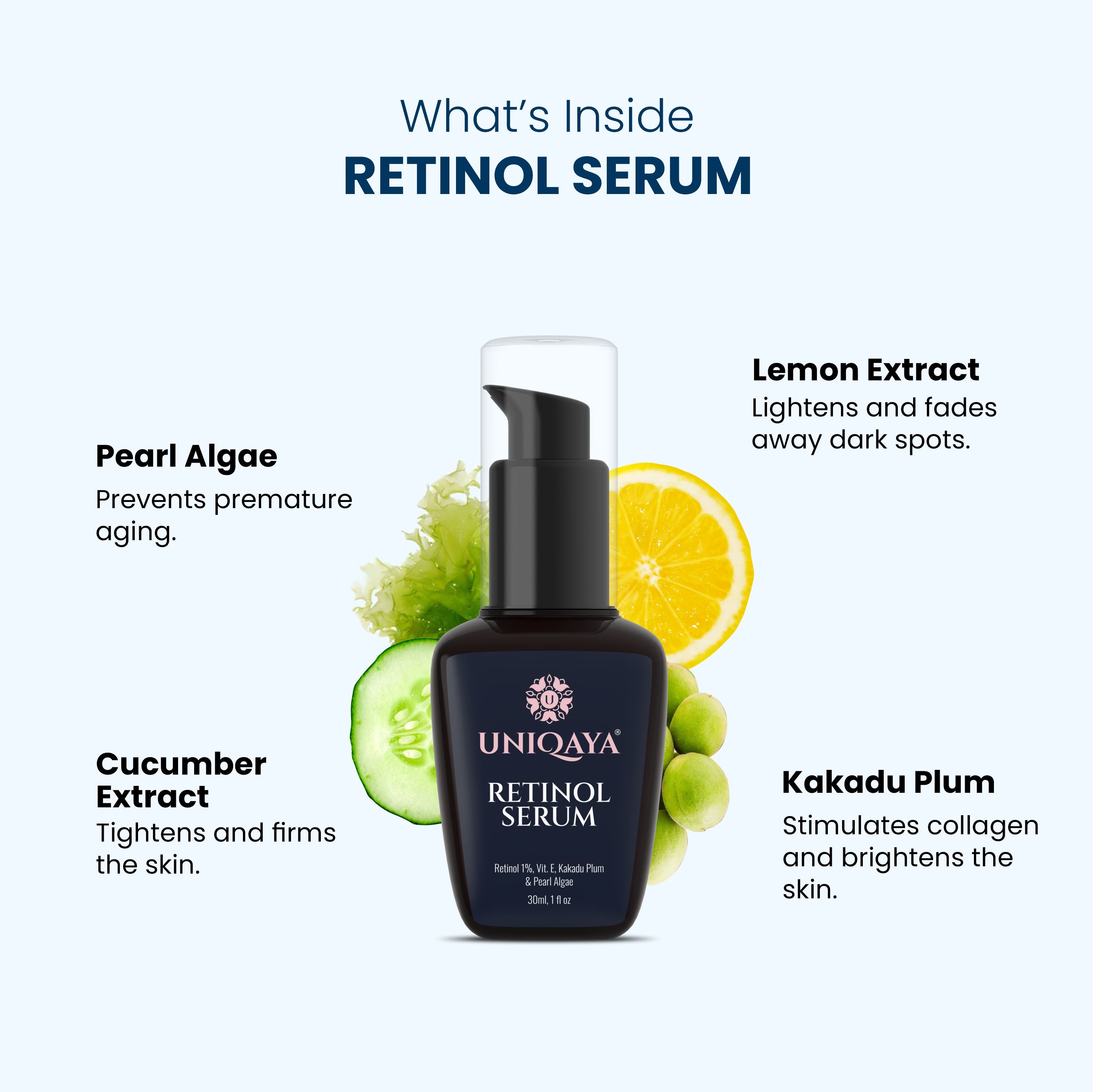 Retinol Serum What's Inside?