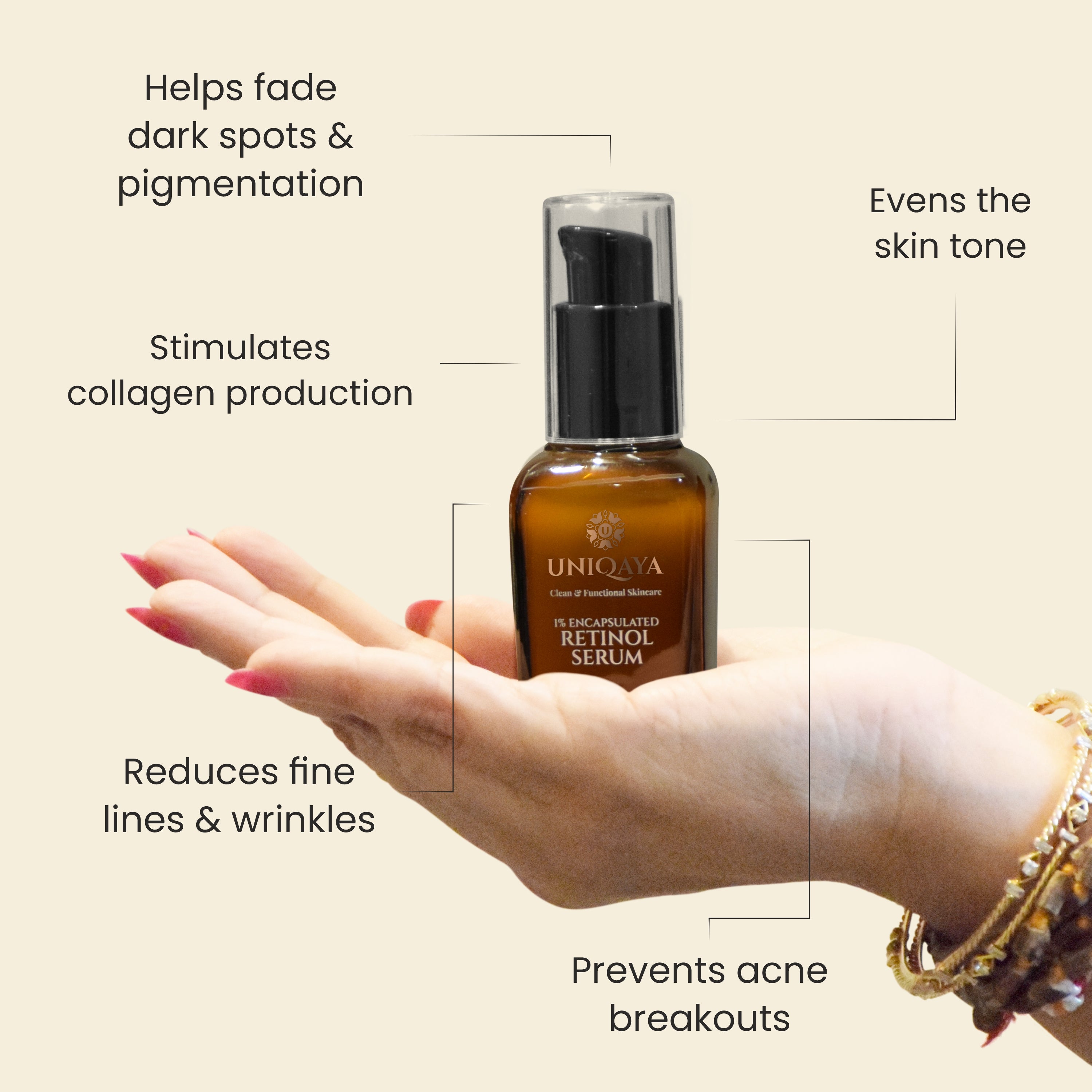1% Encapsulated Retinol Face Serum