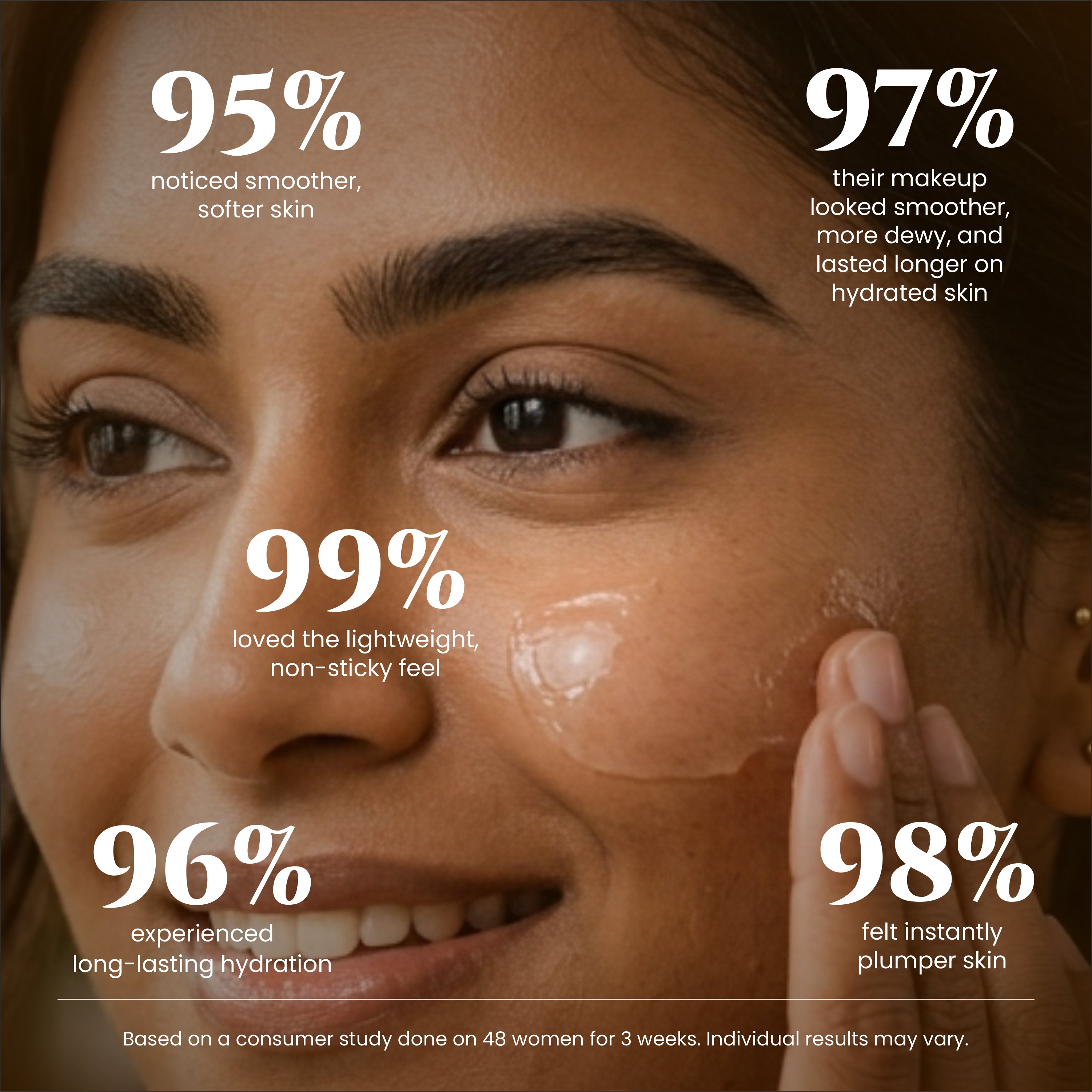 5% Hyaluronic Acid  Microbiome Serum