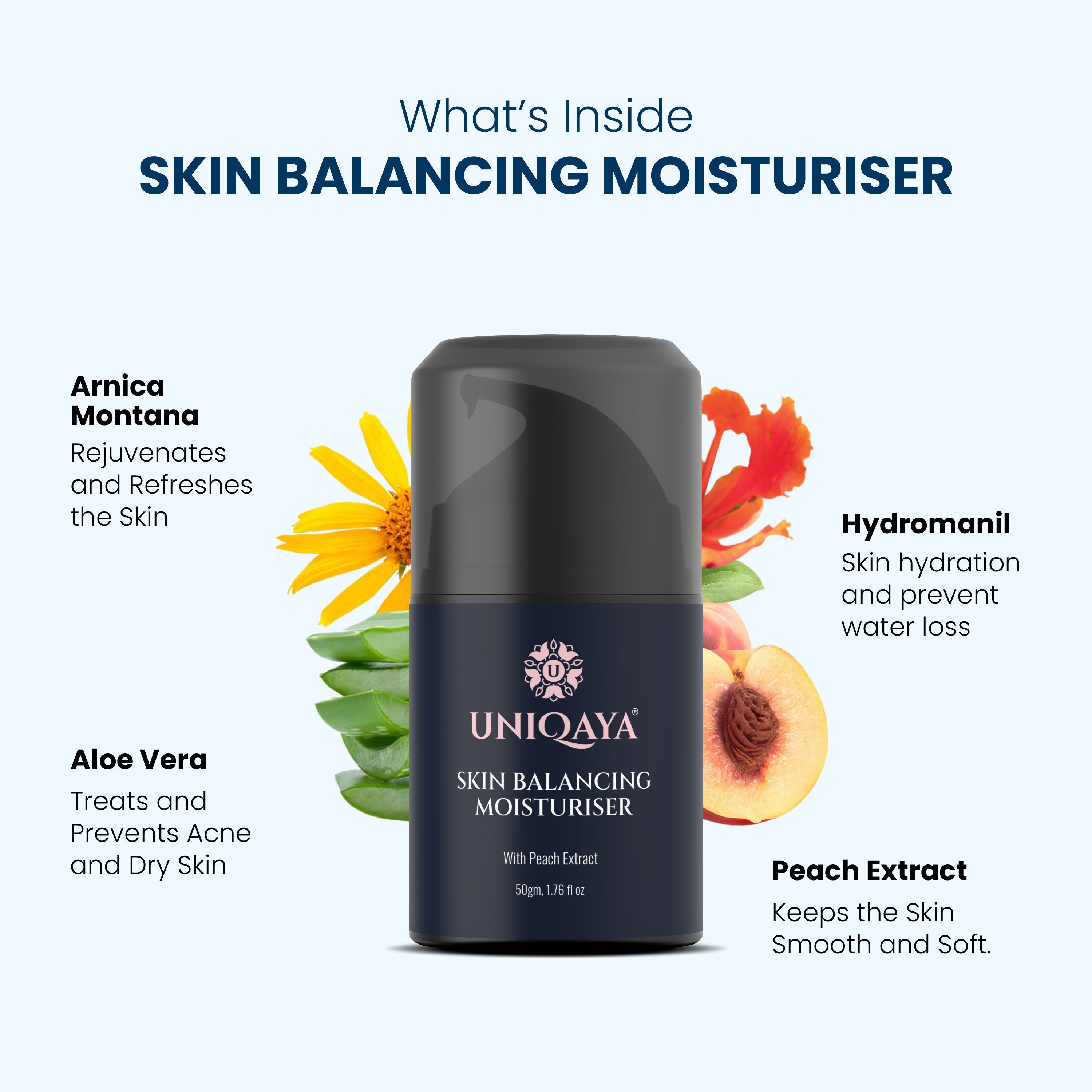 What's Inside Skin Balancing Moisturiser