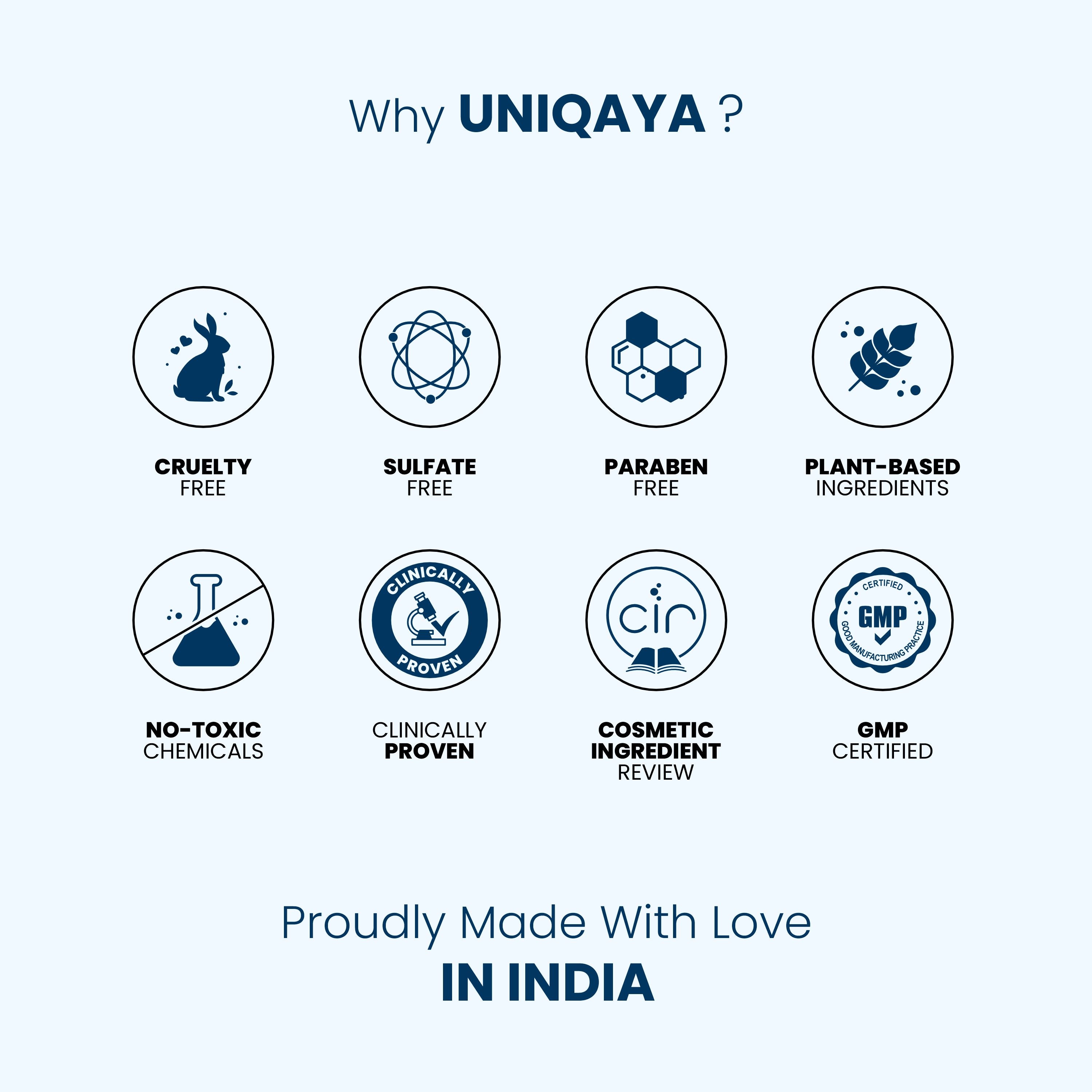 Why UNIQAYA?